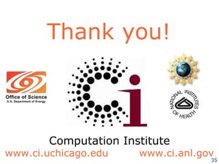 Thank you! Computation Institute www.ci.uchicago.edu  www.ci.anl.gov 