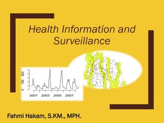 Fahmi Hakam, S.KM., MPH.
Health Information and
Surveillance
 