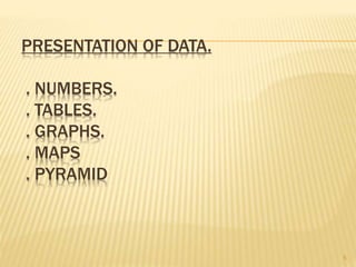 PRESENTATION OF DATA.
. NUMBERS.
. TABLES.
. GRAPHS.
. MAPS
. PYRAMID
5
 