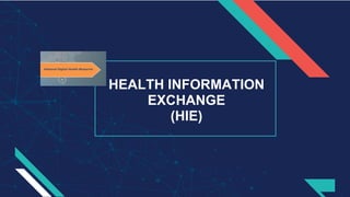 HEALTH INFORMATION
EXCHANGE
(HIE)
 