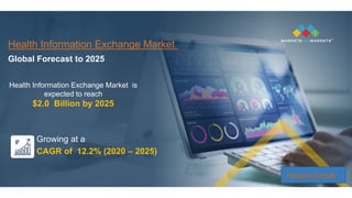Health Information Exchange Market
Global Forecast to 2025
Health Information Exchange Market is
expected to reach
$2.0 Billion by 2025
Growing at a
CAGR of 12.2% (2020 – 2025)
Request Sample
 