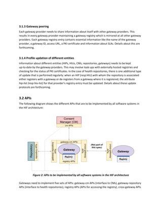 3.1.3 Gateway peering
Each gateway provider needs to share information about itself with other gateway providers. This
results in every gateway provider maintaining a gateway registry which is mirrored at all other gateway
providers. Each gateway registry entry contains essential information like the name of the gateway
provider, a gateway ID, access URL, a PKI certificate and information about SLAs. Details about this are
forthcoming.
3.1.4 Profile updation of different entities
Information about different entities (HIPs, HIUs, CMs, repositories, gateways) needs to be kept
up-to-date by the gateway providers. This may involve look-ups with externally hosted registries and
checking for the status of PKI certificates. In the case of health repositories, there is one additional type
of update that is performed regularly: when an HIP (resp HIU) with whom the repository is associated
either registers with a gateway or de-registers from a gateway where it is registered, the attribute
hip-list (resp hiu-list) ​for that provider’s registry entry must be updated. Details about these update
protocols are forthcoming.
3.2 APIs
The following diagram shows the different APIs that are to be implemented by all software systems in
the HIF architecture:
Figure 2: APIs to be implemented by all software systems in the HIF architecture
Gateways need to implement five sets of APIs: gateway-cm APIs (interface to CMs), gateway-repository
APIs (interface to health repositories), registry APIs (APIs for accessing the registry), cross-gateway APIs
 