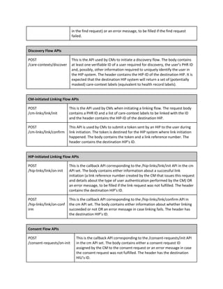 in the find request) or an error message, to be filled if the find request
failed.
Discovery Flow APIs
POST
/care-contexts/discover
This is the API used by CMs to initiate a discovery flow. The body contains
at least one verifiable ID of a user required for discovery, the user’s PHR ID
and, possibly, other information required to uniquely identify the user in
the HIP system. The header contains the HIP-ID of the destination HIP. It is
expected that the destination HIP system will return a set of (potentially
masked) care-context labels (equivalent to health record labels).
CM-initiated Linking Flow APIs
POST
/cm-links/link/init
This is the API used by CMs when initiating a linking flow. The request body
contains a PHR ID and a list of care-context labels to be linked with the ID
and the header contains the HIP-ID of the destination HIP.
POST
/cm-links/link/confirm
This API is used by CMs to submit a token sent by an HIP to the user during
link initiation. The token is destined for the HIP system where link initiation
happened. The body contains the token and a link reference number. The
header contains the destination HIP’s ID.
HIP-initiated Linking Flow APIs
POST
/hip-links/link/on-init
This is the callback API corresponding to the /hip-links/link/init API in the cm
API set. The body contains either information about a successful link
initiation (a link reference number created by the CM that issues this request
and details about the type of user authentication performed by the CM) OR
an error message, to be filled if the link request was not fulfilled. The header
contains the destination HIP’s ID.
POST
/hip-links/link/on-conf
irm
This is the callback API corresponding to the /hip-links/link/confirm API in
the cm API set. The body contains either information about whether linking
succeeded or not OR an error message in case linking fails. The header has
the destination HIP’s ID.
Consent Flow APIs
POST
/consent-requests/on-init
This is the callback API corresponding to the /consent-requests/init API
in the cm API set. The body contains either a consent request ID
assigned by the CM to the consent request or an error message in case
the consent request was not fulfilled. The header has the destination
HIU’s ID.
 