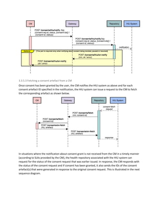 3.3.5.3 Fetching a consent artefact from a CM
Once consent has been granted by the user, the CM notifies the HIU system as above and for each
consent artefact ID specified in the notification, the HIU system can issue a request to the CM to fetch
the corresponding artefact as shown below.
In situations where the notification about consent grant is not received from the CM in a timely manner
(according to SLAs provided by the CM), the health repository associated with the HIU system can
request for the status of the consent request that was earlier issued. In response, the CM responds with
the status of the consent request and if consent has been granted, it also sends the IDs of the consent
artefact(s) that were generated in response to the original consent request. This is illustrated in the next
sequence diagram.
 