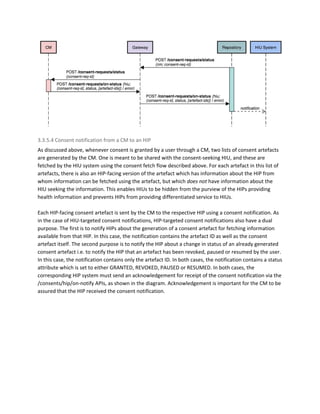 3.3.5.4 Consent notification from a CM to an HIP
As discussed above, whenever consent is granted by a user through a CM, two lists of consent artefacts
are generated by the CM. One is meant to be shared with the consent-seeking HIU, and these are
fetched by the HIU system using the consent fetch flow described above. For each artefact in this list of
artefacts, there is also an HIP-facing version of the artefact which has information about the HIP from
whom information can be fetched using the artefact, but which ​does not ​have information about the
HIU seeking the information. This enables HIUs to be hidden from the purview of the HIPs providing
health information and prevents HIPs from providing differentiated service to HIUs.
Each HIP-facing consent artefact is sent by the CM to the respective HIP using a consent notification. As
in the case of HIU-targeted consent notifications, HIP-targeted consent notifications also have a dual
purpose. The first is to notify HIPs about the generation of a consent artefact for fetching information
available from that HIP. In this case, the notification contains the artefact ID as well as the consent
artefact itself. The second purpose is to notify the HIP about a change in status of an already generated
consent artefact i.e. to notify the HIP that an artefact has been revoked, paused or resumed by the user.
In this case, the notification contains only the artefact ID. In both cases, the notification contains a status
attribute which is set to either GRANTED, REVOKED, PAUSED or RESUMED. In both cases, the
corresponding HIP system must send an acknowledgement for receipt of the consent notification via the
/consents/hip/on-notify APIs, as shown in the diagram. Acknowledgement is important for the CM to be
assured that the HIP received the consent notification.
 