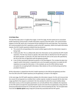 3.3.6 Data flow
The data flow takes place in roughly three stages. In the first stage, the HIU system (via its associated
health repository) communicates a health information request to the HIP system. This communication
happens via the CM, which sets a transaction ID (txn-id below) for the entire data flow. The transaction
ID is communicated to the HIU’s repository as well as the HIP’s repository. Within the health information
request, the HIU’s health repository embeds three key elements:
● The consent ID corresponding to the consent artefact against which the information request is
being made
● A ​data push URL. ​This is a callback URL where the information can be pushed by the HIP’s health
repository. The HIU may choose to specify a URL which hides its identity from the HIP system to
the extent possible. In particular, this URL need not be the same as the access URL specified by
the HIU at the time of registration with the gateway provider.
● A set of other parameters (denoted as ​params ​in the flow diagram). This includes the date-time
range for which information is requested and a set of encryption parameters to enable the HIP
repository to encrypt the information. In this standard, we use the Diffie-Hellman based
encryption for encrypting health information. More details on this are forthcoming and will be
provided in Section 4.
All this information is relayed from the HIU’s health repository to the CM (via the gateway) and then
from the CM to the HIP’s health repository (via the gateway), as shown in the diagram.
In the next stage, the HIP health repository validates the information request. For this, (a) it ensures that
the consent ID corresponds to an artefact that is neither expired, revoked nor paused; (b) the date-time
range specified in the request is contained in the time window for which the consent artefact allows
information access; (c) the encryption parameters are correctly defined. Once validated, the repository
(or the HIP system) encrypts the requested health records and sends the encrypted data, along with the
previously obtained transaction ID, to the data push URL communicated by the HIU. The encrypted data
must also be ​digitally signed ​using a long-term private key associated with the HIP system.
 