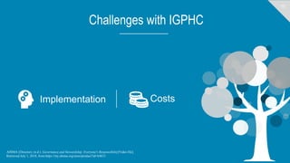 10
Implementation Costs
Challenges with IGPHC
AHIMA (Director). (n.d.). Governance and Stewardship: Everyone's Responsibility[Video file].
Retrieved July 1, 2018, from https://my.ahima.org/store/product?id=64815
 