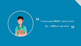 7
I know exactly WHAT I need to know!
But… HOW do I get there?
 