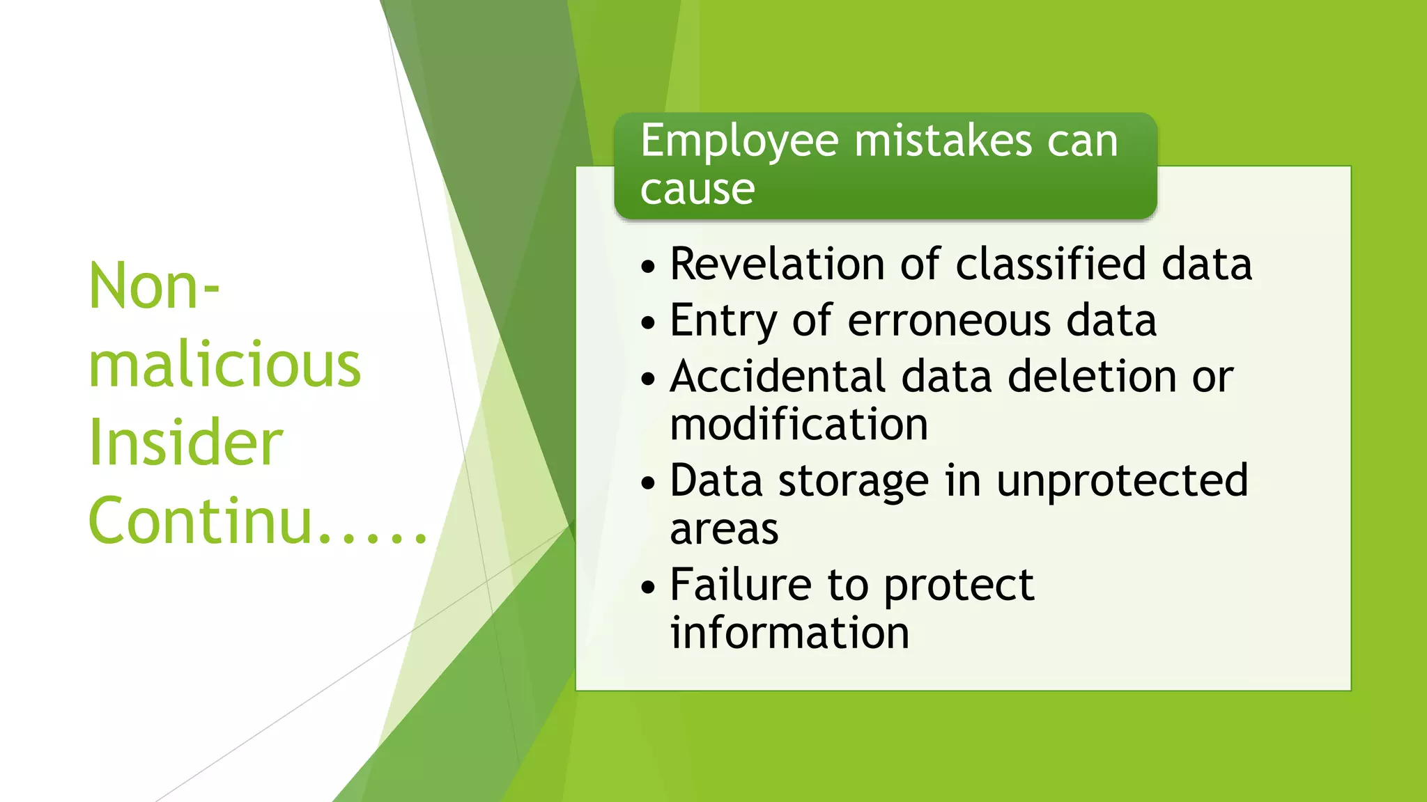 Non-
malicious
Insider
Continu.....
• Revelation of classified data
• Entry of erroneous data
• Accidental data deletion or
modification
• Data storage in unprotected
areas
• Failure to protect
information
Employee mistakes can
cause
 
