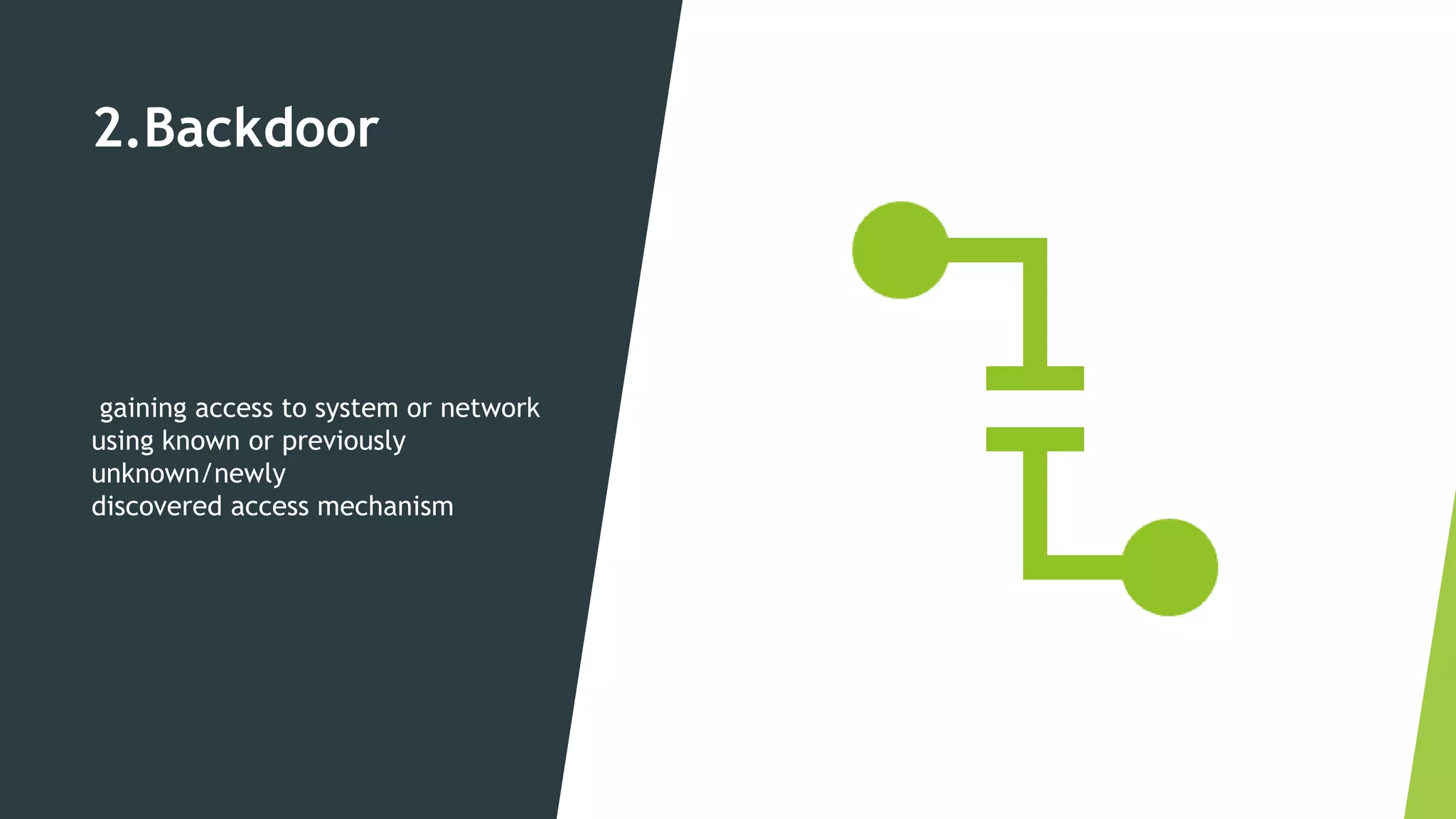 2.Backdoor
gaining access to system or network
using known or previously
unknown/newly
discovered access mechanism
 