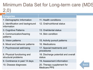 Minimum Data Set for Long-term care (MDS
2,0)
Categories
1 .Demographic Information         11. Health conditions
2. Identification and background   12. Oral/nutritional status
information
3. Cognitive Patterns              13. Oral/dental status
4. Communication/hearing           14. Skin condition
patterns
5. Vision patterns                 15. Activity pursuit patterns
6. Mood and behavior patterns      16. Medications
7. Psychosocial well-being         17. Special treatments and
                                   procedures
8. Physical functioning and        18. Discharge potential and overall
structural problems                status
9. Continence in past 14 days      19. Assessment information
10. Disease diagnoses              20. Therapy supplement for            Back
                                   Medicare PPS
 