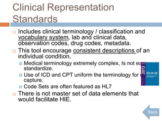 Clinical Representation
Standards
   Includes clinical terminology / classification and
    vocabulary system, lab and clinical data,
    observation codes, drug codes, metadata.
   This tool encourage consistent descriptions of an
    individual condition.
     Medical terminology extremely complex, Is not easy
      standardize.
     Use of ICD and CPT uniform the terminology for data
      capture.
     Code Sets are often featured as HL7
   There is not master set of data elements that
    would facilitate HIE.
                                                       Back
 