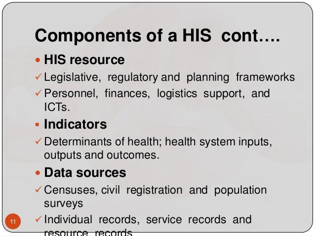 Intorduction To Health Information System Presentation Intorduction To Health Information System Presentation