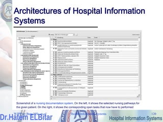 Health Information Systems 120
Architectures of Hospital Information
Systems
Screenshot of a nursing documentation system. On the left, it shows the selected nursing pathways for
the given patient. On the right, it shows the corresponding open tasks that now have to performed
WJPP ter Burg MSc et. al
 