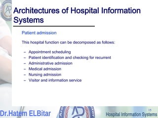 15
15
Architectures of Hospital Information
Systems
Patient admission
This hospital function can be decomposed as follows:
– Appointment scheduling
– Patient identification and checking for recurrent
– Administrative admission
– Medical admission
– Nursing admission
– Visitor and information service
 