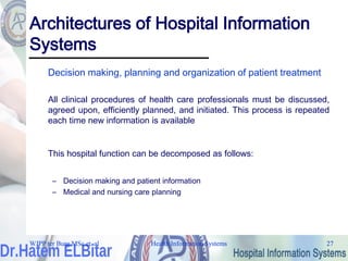 Health Information Systems 27
Health Information Systems 27
Architectures of Hospital Information
Systems
Decision making, planning and organization of patient treatment
All clinical procedures of health care professionals must be discussed,
agreed upon, efficiently planned, and initiated. This process is repeated
each time new information is available
This hospital function can be decomposed as follows:
– Decision making and patient information
– Medical and nursing care planning
WJPP ter Burg MSc et. al
 