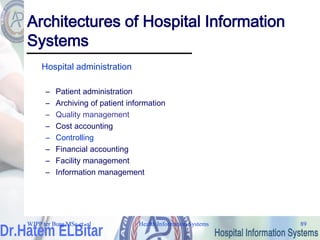 Health Information Systems 89
Architectures of Hospital Information
Systems
Hospital administration
– Patient administration
– Archiving of patient information
– Quality management
– Cost accounting
– Controlling
– Financial accounting
– Facility management
– Information management
WJPP ter Burg MSc et. al
 