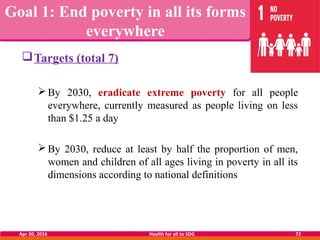 Goal 1: End poverty in all its forms
everywhere
Targets (total 7)
By 2030, eradicate extreme poverty for all people
ever...