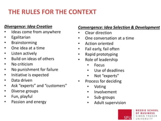 THE RULES FOR THE CONTEXT
Divergence: Idea Creation
• Ideas come from anywhere
• Egalitarian
• Brainstorming
• One idea at a time
• Listen actively
• Build on ideas of others
• No criticism
• No punishment for failure
• Initiative is expected
• Data driven
• Ask “experts” and “customers”
• Diverse groups
• Fun, playful
• Passion and energy
Convergence: Idea Selection & Development
• Clear direction
• One conversation at a time
• Action oriented
• Fail early, fail often
• Rapid prototyping
• Role of leadership
• Focus
• Use of deadlines
• Not “experts”
• Process for deciding
• Voting
• Involvement
• Sub-groups
• Adult supervision
 
