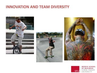 INNOVATION AND TEAM DIVERSITY
 