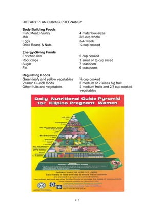 DIETARY PLAN DURING PREGNANCY
Body Building Foods
Fish, Meat, Poultry
Milk
Eggs
Dried Beans & Nuts

4 matchbox-sizes
2/3 cup whole
3-4/ week
½ cup cooked

Energy-Giving Foods
Enriched rice
Root crops
Sugar
Fat

5 cup cooked
1 small or ½ cup sliced
7 teaspoon
6 teaspoons

Regulating Foods
Green leafy and yellow vegetables
Vitamin C –rich foods
Other fruits and vegetables

¾ cup cooked
2 medium or 2 slices big fruit
2 medium fruits and 2/3 cup cooked
vegetables

112

 