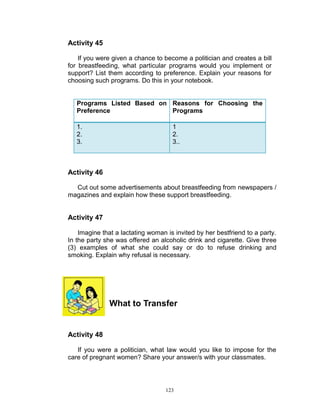 Activity 45
If you were given a chance to become a politician and creates a bill
for breastfeeding, what particular programs would you implement or
support? List them according to preference. Explain your reasons for
choosing such programs. Do this in your notebook.

Programs Listed Based on Reasons for Choosing the
Preference
Programs
1.
2.
3.

1
2.
3..

Activity 46
Cut out some advertisements about breastfeeding from newspapers /
magazines and explain how these support breastfeeding.

Activity 47
Imagine that a lactating woman is invited by her bestfriend to a party.
In the party she was offered an alcoholic drink and cigarette. Give three
(3) examples of what she could say or do to refuse drinking and
smoking. Explain why refusal is necessary.

What to Transfer

Activity 48
If you were a politician, what law would you like to impose for the
care of pregnant women? Share your answer/s with your classmates.

123

 