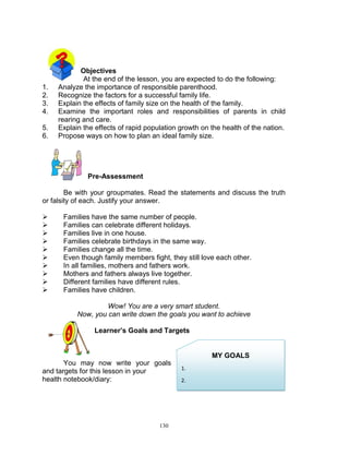 1.
2.
3.
4.
5.
6.

Objectives
At the end of the lesson, you are expected to do the following:
Analyze the importance of responsible parenthood.
Recognize the factors for a successful family life.
Explain the effects of family size on the health of the family.
Examine the important roles and responsibilities of parents in child
rearing and care.
Explain the effects of rapid population growth on the health of the nation.
Propose ways on how to plan an ideal family size.

Pre-Assessment
Be with your groupmates. Read the statements and discuss the truth
or falsity of each. Justify your answer.











Families have the same number of people.
Families can celebrate different holidays.
Families live in one house.
Families celebrate birthdays in the same way.
Families change all the time.
Even though family members fight, they still love each other.
In all families, mothers and fathers work.
Mothers and fathers always live together.
Different families have different rules.
Families have children.
Wow! You are a very smart student.
Now, you can write down the goals you want to achieve
Learner’s Goals and Targets

MY GOALS
You may now write your goals
and targets for this lesson in your
health notebook/diary:

1.
2.
3.
4.

130

 