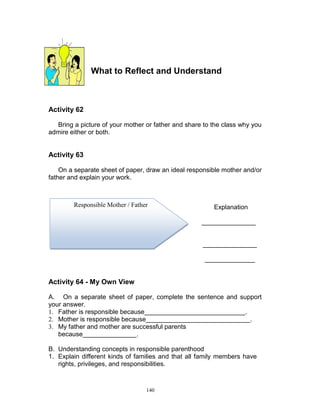 What to Reflect and Understand

Activity 62
Bring a picture of your mother or father and share to the class why you
admire either or both.

Activity 63
On a separate sheet of paper, draw an ideal responsible mother and/or
father and explain your work.

Responsible Mother / Father

Explanation
_______________

_______________
______________

Activity 64 - My Own View
A. On a separate sheet of paper, complete the sentence and support
your answer.
1. Father is responsible because____________________________.
2. Mother is responsible because_____________________________.
3. My father and mother are successful parents
because_______________.
B. Understanding concepts in responsible parenthood
1. Explain different kinds of families and that all family members have
rights, privileges, and responsibilities.

140

 