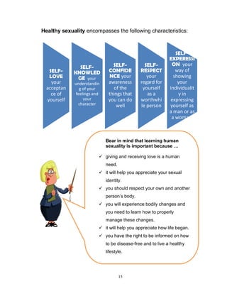 Healthy sexuality encompasses the following characteristics:

SELFLOVE
your
acceptan
ce of
yourself

SELFKNOWLED
GE your
understandin
g of your
feelings and
your
character

SELFCONFIDE
NCE your
awareness
of the
things that
you can do
well

SELFRESPECT
your
regard for
yourself
as a
worthwhi
le person

SELFEXPERESSI
ON your
way of
showing
your
individualit
y in
expressing
yourself as
a man or as
a woman.

Bear in mind that learning human
sexuality is important because …
 giving and receiving love is a human
need.
 it will help you appreciate your sexual
identity.
 you should respect your own and another
person‟s body.
 you will experience bodily changes and
you need to learn how to properly
manage these changes.
 it will help you appreciate how life began.
 you have the right to be informed on how
to be disease-free and to live a healthy
lifestyle.

15

 