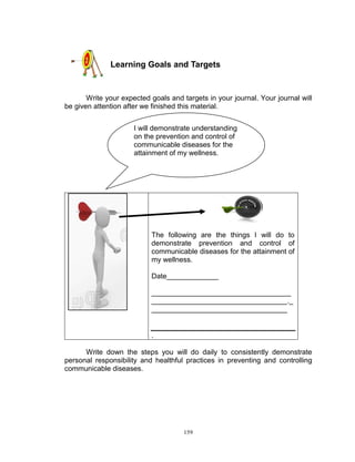 Learning Goals and Targets

Write your expected goals and targets in your journal. Your journal will
be given attention after we finished this material.
I will demonstrate understanding
on the prevention and control of
communicable diseases for the
attainment of my wellness.

The following are the things I will do to
demonstrate prevention and control of
communicable diseases for the attainment of
my wellness.
Date_____________
___________________________________
__________________________________._
__________________________________

.
Write down the steps you will do daily to consistently demonstrate
personal responsibility and healthful practices in preventing and controlling
communicable diseases.

159

 
