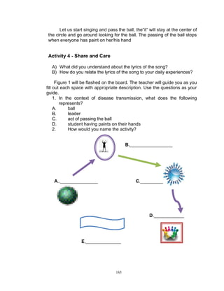 Let us start singing and pass the ball, the”it” will stay at the center of
the circle and go around looking for the ball. The passing of the ball stops
when everyone has paint on her/his hand

Activity 4 - Share and Care
A) What did you understand about the lyrics of the song?
B) How do you relate the lyrics of the song to your daily experiences?
Figure 1 will be flashed on the board. The teacher will guide you as you
fill out each space with appropriate description. Use the questions as your
guide.
1. In the context of disease transmission, what does the following
represents?
A.
ball
B.
leader
C.
act of passing the ball
D.
student having paints on their hands
2.
How would you name the activity?

B._________________

A.._______________

C._________

D.____________

E,______________

165

 