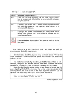 How did I score in this activity?
Score
4-5

Basis for the points/score
If you got this score, it means that you know the concept on
how a person gets infected by a communicable disease.
Congratulations!

2-3

If you got this score, then it shows that you have to focus
and know the ways on how a person gets infected by a
communicable disease.

0-1

If you got this score, it means that you hardly know how a
person gets infected by a communicable disease so you
need to strive harder.

Congratulations dear student! You are now ready to do the
next level.

The following is a very interesting story. This story will help you
remember your Under Six experiences.
One rainy day, Christine Joy was fixing some old boxes in the store
room. She found a small booklet with graphs and remarks. She asked her
mom about this.
Her mother explained why Christine Joy had her doses/shots of antimeasles, anti-polio, anti-malaria, anti-TB, and other vaccines. Her mom
brought her to Under Six Clinic for monthly check-up and vaccination.
According to Christine Joy‟s doctor, proper hygiene is one way to
prevent getting infected. Her mom said that having sunshine everyday and
walking around the yard is one of the most enjoyable activities CJ did
because she wasn‟t only walking but running after her brother.
Now, how about you? What is your story?
Judith Langbayan-Javier

166

 