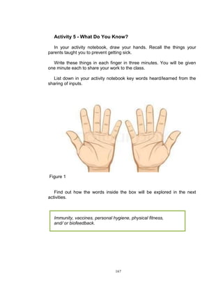 Activity 5 - What Do You Know?
In your activity notebook, draw your hands. Recall the things your
parents taught you to prevent getting sick.
Write these things in each finger in three minutes. You will be given
one minute each to share your work to the class.
List down in your activity notebook key words heard/learned from the
sharing of inputs.

Figure 1

Find out how the words inside the box will be explored in the next
activities.

Immunity, vaccines, personal hygiene, physical fitness,
and/ or biofeedback.

167

 