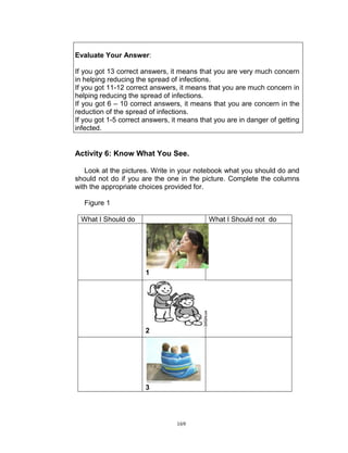 Evaluate Your Answer:
If you got 13 correct answers, it means that you are very much concern
in helping reducing the spread of infections.
If you got 11-12 correct answers, it means that you are much concern in
helping reducing the spread of infections.
If you got 6 – 10 correct answers, it means that you are concern in the
reduction of the spread of infections.
If you got 1-5 correct answers, it means that you are in danger of getting
infected.

Activity 6: Know What You See.
Look at the pictures. Write in your notebook what you should do and
should not do if you are the one in the picture. Complete the columns
with the appropriate choices provided for.
Figure 1
What I Should do

What I Should not do

1

2

3

169

 