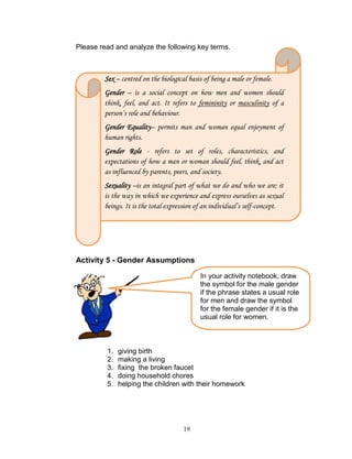 Please read and analyze the following key terms.

Sex – centred on the biological basis of being a male or female.
Gender – is a social concept on how men and women should
think, feel, and act. It refers to femininity or masculinity of a
person’s role and behaviour.
Gender Equality– permits man and woman equal enjoyment of
human rights.
Gender Role - refers to set of roles, characteristics, and
expectations of how a man or woman should feel, think, and act
as influenced by parents, peers, and society.
Sexuality –is an integral part of what we do and who we are; it
is the way in which we experience and express ourselves as sexual
beings. It is the total expression of an individual’s self-concept.

Activity 5 - Gender Assumptions
In your activity notebook, draw
the symbol for the male gender
if the phrase states a usual role
for men and draw the symbol
for the female gender if it is the
usual role for women.

1.
2.
3.
4.
5.

giving birth
making a living
fixing the broken faucet
doing household chores
helping the children with their homework

19

 