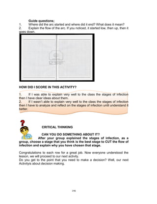 Guide questions;
1.
Where did the arc started and where did it end? What does it mean?
2.
Explain the flow of the arc. If you noticed, it started low, then up, then it
goes down.

HOW DID I SCORE IN THIS ACTIVITY?
1.
If I was able to explain very well to the class the stages of infection
then I have clear ideas about them.
2.
If I wasn‟t able to explain very well to the class the stages of infection
then I have to analyze and reflect on the stages of infection until understand it
better.

CRITICAL THINKING
CAN YOU DO SOMETHING ABOUT IT?
After your group explained the stages of infection, as a
group, choose a stage that you think is the best stage to CUT the flow of
infection and explain why you have chosen that stage.
Congratulations to each row for a great job. Now everyone understood the
lesson, we will proceed to our next activity.
Do you get to the point that you need to make a decision? Well, our next
Activityis about decision making.

198

 