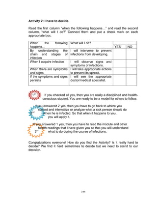 Activity 2: I have to decide.
Read the first column “when the following happens…” and read the second
column, “what will I do?” Connect them and put a check mark on each
appropriate box.
When
the
following
happens…
By understanding the
chain and stages of
infection
When I acquire infection

What will I do?
YES

NO

I will intervene to prevent
infections from developing.

I will observe signs and
symptoms of infections.
When there are symptoms I will take appropriate actions
and signs
to prevent its spread.
If the symptoms and signs I will see the appropriate
persists
doctor/medical specialist.

1st

If you checked all yes, then you are really a disciplined and healthconscious student. You are ready to be a model for others to follow.

If you answered 2 yes, then you have to go back to where you
started and internalize or analyze what a sick person should do
2nd
when he is infected. So that when it happens to you,
you will apply it.
If you answered 1 yes, then you have to read the module and other
health readings that I have given you so that you will understand
rd
3
what to do during the course of infections.

Congratulations everyone! How do you find the Activity? Is it really hard to
decide? We find it hard sometimes to decide but we need to stand to our
decision.

199

 