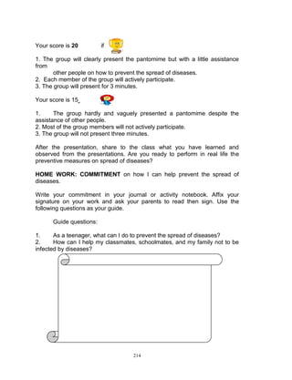 Your score is 20

if

1. The group will clearly present the pantomime but with a little assistance
from
other people on how to prevent the spread of diseases.
2. Each member of the group will actively participate.
3. The group will present for 3 minutes.
Your score is 15

if

1.
The group hardly and vaguely presented a pantomime despite the
assistance of other people.
2. Most of the group members will not actively participate.
3. The group will not present three minutes.
After the presentation, share to the class what you have learned and
observed from the presentations. Are you ready to perform in real life the
preventive measures on spread of diseases?
HOME WORK: COMMITMENT on how I can help prevent the spread of
diseases.
Write your commitment in your journal or activity notebook. Affix your
signature on your work and ask your parents to read then sign. Use the
following questions as your guide.
Guide questions:
1.
As a teenager, what can I do to prevent the spread of diseases?
2.
How can I help my classmates, schoolmates, and my family not to be
infected by diseases?

214

 