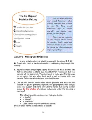 The Six Steps of
Decision Making

Your decisions related to
your sexual behaviours affect
yourself and other now or later
in your life. These sexual
behaviours may be toward
yourself, your family, your
friends, or other people.

Determine the problem
Explore the alternatives
Consider the consequences
Identify your values

Thus, what you choose to
do, and how you behave, should
be guided by family, social and
spiritual standards, and should
be based on decision-making
steps or procedures.

Decide
Evaluate

Activity 9 - Making Good Decisions
In your activity notebook, label the page with the letters D E C I
D E vertically. Use the six steps in decision making in going through this
activity.
1. Your classmates are going to a party this weekend, this is the first time
that you are asked to attend by a friend but then you discern that your
parents will not approve it. You don‟t want to make your friends angry
by not going, but you also don‟t want to get in trouble with your
parents. Determine what decision you should make.
2. One of your closest friends tells his/her problem and asks for your
support. He got his girlfriend pregnant / she got pregnant. How can you
show your support and stand firm with the morals that having children
should be the choice of matured individuals under the blessing of
marriage?
The following guide questions may help you decide.
 Is it safe?
 Is it legal?
 Is it healthful?
 Does it show respect for me and others?
Does it follow norms and standards of society

24

 