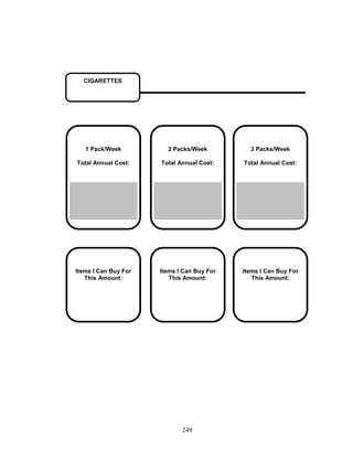 CIGARETTES

1 Pack/Week

2 Packs/Week

3 Packs/Week

Total Annual Cost:

Total Annual Cost:

Total Annual Cost:

Items I Can Buy For
This Amount:

Items I Can Buy For
This Amount:

Items I Can Buy For
This Amount:

249

 