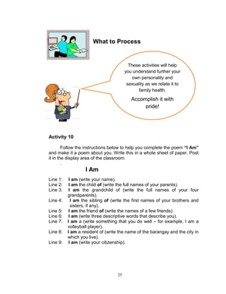 What to Process

These activities will help
you understand further your
own personality and
sexuality as we relate it to
family health.

Accomplish it with
pride!

Activity 10
Follow the instructions below to help you complete the poem “I Am”
and make it a poem about you. Write this in a whole sheet of paper. Post
it in the display area of the classroom.
.

I Am
Line 1:
Line 2:
Line 3:
Line 4:
Line 5:
Line 6:
Line 7:
Line 8:
Line 9:

I am (write your name).
I am the child of (write the full names of your parents).
I am the grandchild of (write the full names of your four
grandparents).
I am the sibling of (write the first names of your brothers and
sisters, if any).
I am the friend of (write the names of a few friends).
I am (write three descriptive words that describe you).
I am a (write something that you do well – for example, I am a
volleyball player).
I am a resident of (write the name of the barangay and the city in
which you live).
I am (write your citizenship).

25

 