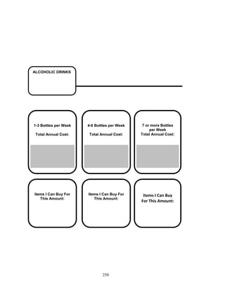 ALCOHOLIC DRINKS

1-3 Bottles per Week

4-6 Bottles per Week

Total Annual Cost:

Total Annual Cost:

Items I Can Buy For
This Amount:

Items I Can Buy For
This Amount:

250

7 or more Bottles
per Week
Total Annual Cost:

Items I Can Buy
For This Amount:

 