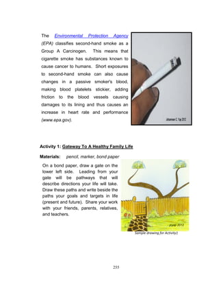 The

Environmental

Protection

Agency

(EPA) classifies second-hand smoke as a
Group A Carcinogen.

This means that

cigarette smoke has substances known to
cause cancer to humans. Short exposures
to second-hand smoke can also cause
changes in a passive smoker's blood,
making blood platelets stickier, adding
friction

to

the

blood

vessels

causing

damages to its lining and thus causes an
increase in heart rate and performance
(www.epa.gov).

Activity 1: Gateway To A Healthy Family Life
Materials:

pencil, marker, bond paper

On a bond paper, draw a gate on the
lower left side. Leading from your
gate will be pathways that will
describe directions your life will take.
Draw these paths and write beside the
paths your goals and targets in life
(present and future). Share your work
with your friends, parents, relatives,
and teachers.
jcyap 2012

Sample drawing for Activity1

255

 