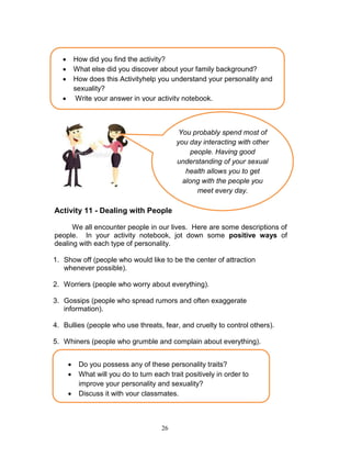 



How did you find the activity?
What else did you discover about your family background?
How does this Activityhelp you understand your personality and
sexuality?
Write your answer in your activity notebook.



You probably spend most of
you day interacting with other
people. Having good
understanding of your sexual
health allows you to get
along with the people you
meet every day.

Activity 11 - Dealing with People
We all encounter people in our lives. Here are some descriptions of
people. In your activity notebook, jot down some positive ways of
dealing with each type of personality.
1. Show off (people who would like to be the center of attraction
whenever possible).
2. Worriers (people who worry about everything).
3. Gossips (people who spread rumors and often exaggerate
information).
4. Bullies (people who use threats, fear, and cruelty to control others).
5. Whiners (people who grumble and complain about everything).




Do you possess any of these personality traits?
What will you do to turn each trait positively in order to
improve your personality and sexuality?
Discuss it with your classmates.

26

 