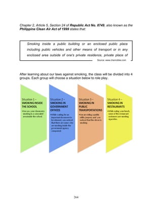 Chapter 2, Article 5, Section 24 of Republic Act No. 8749, also known as the
Philippine Clean Air Act of 1999 states that:

Smoking inside a public building or an enclosed public place
including public vehicles and other means of transport or in any
enclosed area I Do?
Activity5: What Willoutside of one's private residence, private place of
Source: www.chanrobles.com
work or any duly designated smoking area is hereby prohibited under

this Act.

This provision shall be implemented by the Local

Government Units.
After learning about our laws against smoking, the class will be divided into 4
groups. Each group will choose a situation below to role play.

264

 