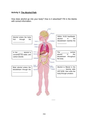 Activity 3: The Alcohol Path

How does alcohol go into your body? How is it absorbed? Fill in the blanks
with correct information.

Within 10-20 heartbeats,
alcohol
in
the
bloodstream reaches the
__________.

Alcohol enters the body
first
through
the
_____________.

In the _____, alcohol is
converted into water, and
carbon dioxide.

The _________ pumps
alcohol
in
the
bloodstream throughout
the body.

Most alcohol enters the
bloodstream through the
_________________

Alcohol is filtered in the
________, leaving salts
and acids, then exits the
body through urination.

284

 