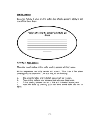 Let Us Analyze
Based on Activity 2, what are the factors that affect a person‟s ability to get
drunk? List them down.

Factors affecting the person’s ability to get
drunk
__________________________________________________
__________________________________________________
__________________________________________________
__________________________________________________
__________________________________________________
__________________________________________________
___________

Activity 2: Keen Senses
Materials: marshmallow, cotton balls, reading glasses with high grade
Alcohol depresses the body senses and speech. What does it feel when
drinking amounts of alcohol? One at a time, do the following:
a.
b.
c.
d.
spins.

Bite a marshmallow and try to talk as normally as you can.
Place cotton balls on your ears and talk with your classmates.
Put on reading glasses for a short time and try to read a paragraph.
Hold your ears by crossing your two arms. Bend down and do 10

291

 