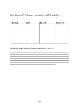 What did you feel? Write down your reactions and feelings below.

Hearing

Sight

Speech

Movement

How would smell, taste and feeling be affected by alcohol?
______________________________________________________________
______________________________________________________________
______________________________________________________________
______________________________________________________________
______________________________________________________________
______________________________________________________________
________________________________________________

292

 