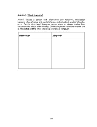 Activity 3: Which is which?
Alcohol causes a person both intoxication and hangover. Intoxication
happens when physical and mental changes in the body of an alcohol drinker
occur. On the other hand, hangover occurs when an alcohol drinker feels
uncomfortable effects after drinking. Give examples of situations wherein one
is intoxicated and the other one is experiencing a hangover.

Intoxication

Hangover

293

 