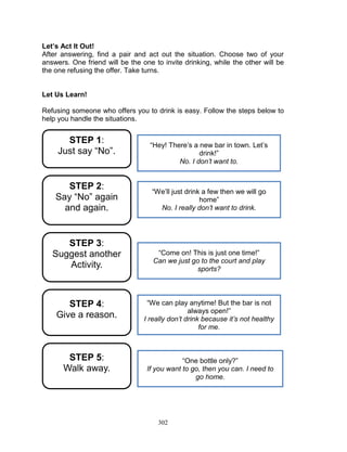 Let’s Act It Out!
After answering, find a pair and act out the situation. Choose two of your
answers. One friend will be the one to invite drinking, while the other will be
the one refusing the offer. Take turns.

Let Us Learn!
Refusing someone who offers you to drink is easy. Follow the steps below to
help you handle the situations.

STEP 1:
Just say “No”.

“Hey! There‟s a new bar in town. Let‟s
drink!”
No. I don’t want to.

STEP 2:
Say “No” again
and again.

“We‟ll just drink a few then we will go
home”
No. I really don’t want to drink.

STEP 3:
Suggest another
Activity.

“Come on! This is just one time!”
Can we just go to the court and play
sports?

STEP 4:
Give a reason.

“We can play anytime! But the bar is not
always open!”
I really don’t drink because it’s not healthy
for me.

STEP 5:
Walk away.

“One bottle only?”
If you want to go, then you can. I need to
go home.

302

 